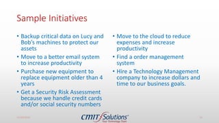 Sample Initiatives
• Backup critical data on Lucy and
Bob’s machines to protect our
assets
• Move to a better email system
to increase productivity
• Purchase new equipment to
replace equipment older than 4
years
• Get a Security Risk Assessment
because we handle credit cards
and/or social security numbers
• Move to the cloud to reduce
expenses and increase
productivity
• Find a order management
system
• Hire a Technology Management
company to increase dollars and
time to our business goals.
11/14/2016 14
 