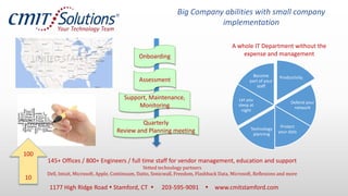 145+ Offices / 800+ Engineers / full time staff for vendor management, education and support
Vetted technology partners
Dell, Intuit, Microsoft, Apple, Continuum, Datto, Sonicwall, Freedom, Flashback Data, Microsoft, Reflexions and more
Big Company abilities with small company
implementation
Productivity
Defend your
network
Protect
your data
Technology
planning
Let you
sleep at
night
Become
part of your
staff
A whole IT Department without the
expense and managementOnboarding
Assessment
Support, Maintenance,
Monitoring
Quarterly
Review and Planning meeting
1177 High Ridge Road  Stamford, CT  203-595-9091  www.cmitstamford.com
100
10
 