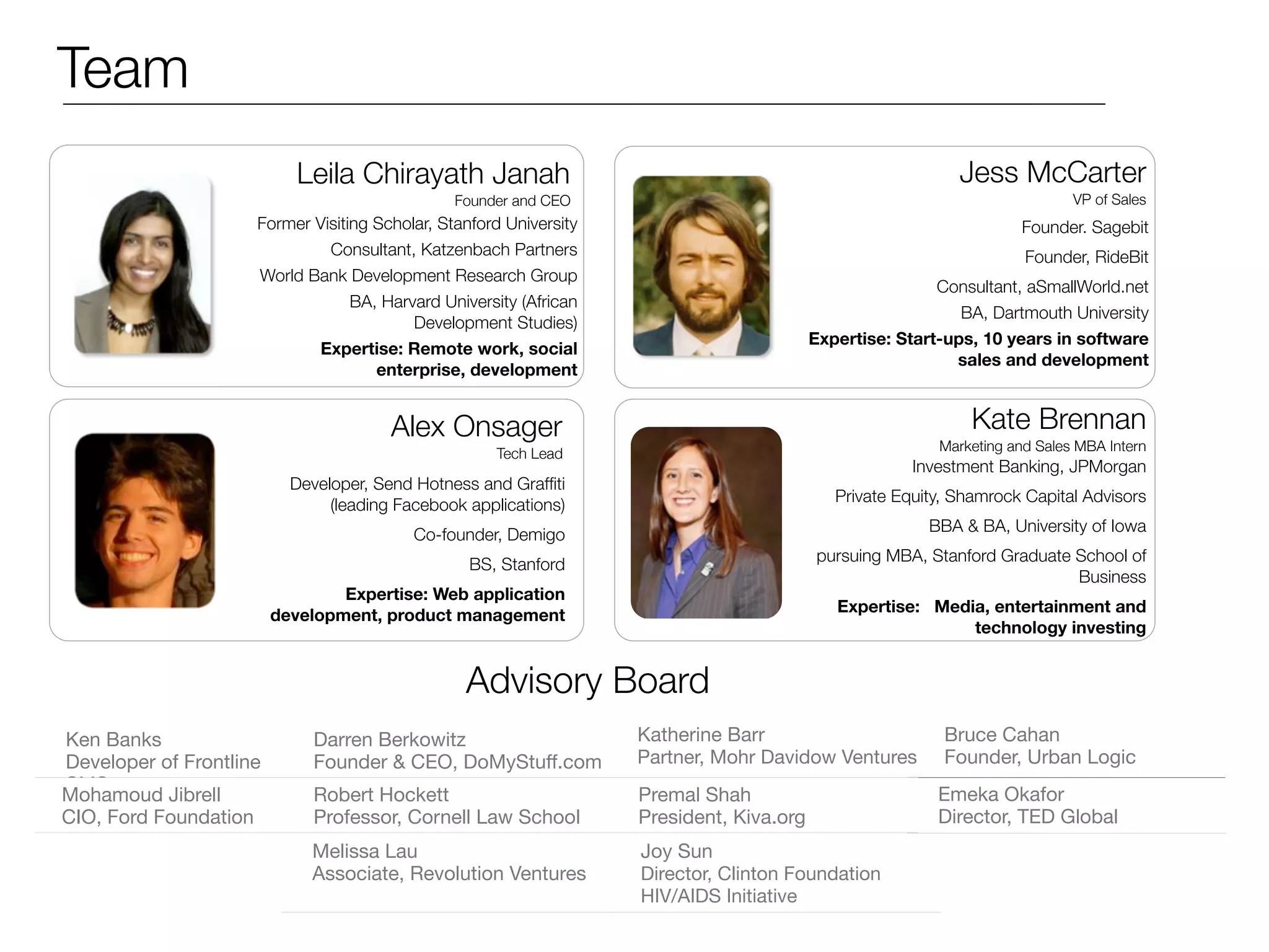 Team
                            Leila Chirayath Janah                                                            Jess McCarter
                                                Founder and CEO                                                              VP of Sales
                     Former Visiting Scholar, Stanford University                                                    Founder. Sagebit
                              Consultant, Katzenbach Partners                                                         Founder, RideBit
                     World Bank Development Research Group
                                                                                                          Consultant, aSmallWorld.net
                                  BA, Harvard University (African
                                                                                                             BA, Dartmouth University
                                          Development Studies)
                                                                                          Expertise: Start-ups, 10 years in software
                            Expertise: Remote work, social
                                                                                                            sales and development
                                     enterprise, development


                                        Alex Onsager                                                          Kate Brennan
                                                                                                          Marketing and Sales MBA Intern
                                                      Tech Lead
                                                                                                       Investment Banking, JPMorgan
                           Developer, Send Hotness and Grafﬁti
                                                                                             Private Equity, Shamrock Capital Advisors
                                (leading Facebook applications)
                                                                                                         BBA & BA, University of Iowa
                                           Co-founder, Demigo
                                                                                           pursuing MBA, Stanford Graduate School of
                                                  BS, Stanford
                                                                                                                           Business
                                 Expertise: Web application
                                                                                             Expertise: Media, entertainment and
                         development, product management
                                                                                                            technology investing


                                                  Advisory Board
Ken Banks                     Darren Berkowitz                      Katherine Barr                         Bruce Cahan
Developer of Frontline        Founder & CEO, DoMyStuff.com          Partner, Mohr Davidow Ventures         Founder, Urban Logic
SMS
Mohamoud Jibrell              Robert Hockett                        Premal Shah                           Emeka Okafor
CIO, Ford Foundation          Professor, Cornell Law School         President, Kiva.org                   Director, TED Global
                             Melissa Lau                            Joy Sun
                             Associate, Revolution Ventures         Director, Clinton Foundation
                                                                    HIV/AIDS Initiative
 