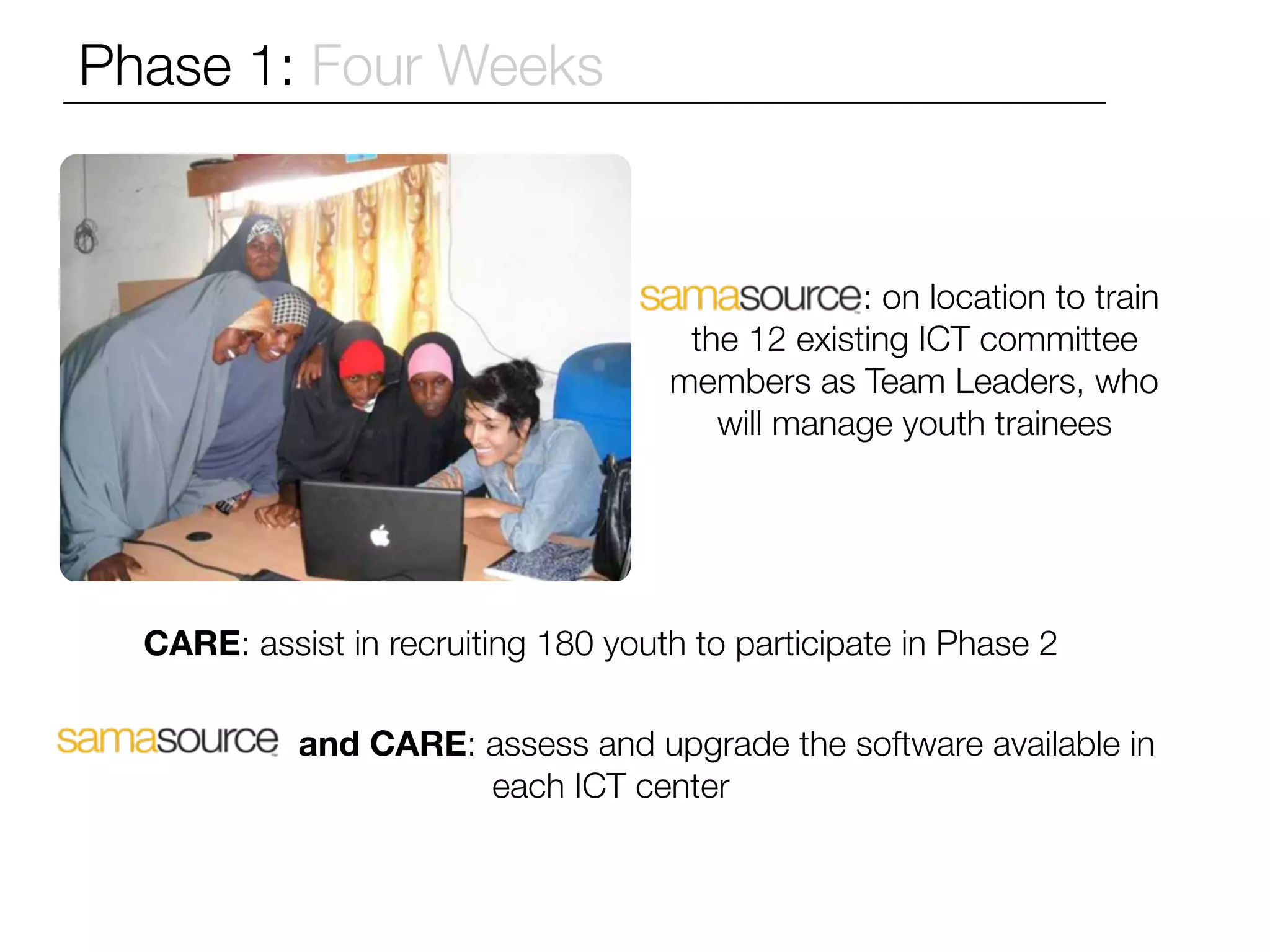 Phase 1: Four Weeks


                                                  : on location to train
                                      the 12 existing ICT committee
                                     members as Team Leaders, who
                                        will manage youth trainees




  CARE: assist in recruiting 180 youth to participate in Phase 2

            and CARE: assess and upgrade the software available in
                      each ICT center
 