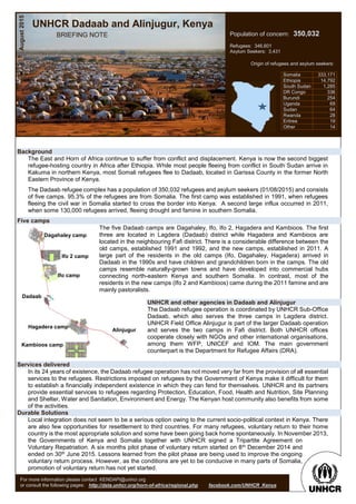 For more information please contact KENDAPI@unhcr.org
or consult the following pages: http://data.unhcr.org/horn-of-africa/regional.php facebook.com/UNHCR_Kenya
Background
The East and Horn of Africa continue to suffer from conflict and displacement. Kenya is now the second biggest
refugee-hosting country in Africa after Ethiopia. While most people fleeing from conflict in South Sudan arrive in
Kakuma in northern Kenya, most Somali refugees flee to Dadaab, located in Garissa County in the former North
Eastern Province of Kenya.
The Dadaab refugee complex has a population of 350,032 refugees and asylum seekers (01/08/2015) and consists
of five camps. 95.3% of the refugees are from Somalia. The first camp was established in 1991, when refugees
fleeing the civil war in Somalia started to cross the border into Kenya. A second large influx occurred in 2011,
when some 130,000 refugees arrived, fleeing drought and famine in southern Somalia.
Five camps
UNHCR and other agencies in Dadaab and Alinjugur
The Dadaab refugee operation is coordinated by UNHCR Sub-Office
Dadaab, which also serves the three camps in Lagdera district.
UNHCR Field Office Alinjugur is part of the larger Dadaab operation
and serves the two camps in Fafi district. Both UNHCR offices
cooperate closely with NGOs and other international organisations,
among them WFP, UNICEF and IOM. The main government
counterpart is the Department for Refugee Affairs (DRA).
Services delivered
In its 24 years of existence, the Dadaab refugee operation has not moved very far from the provision of all essential
services to the refugees. Restrictions imposed on refugees by the Government of Kenya make it difficult for them
to establish a financially independent existence in which they can fend for themselves. UNHCR and its partners
provide essential services to refugees regarding Protection, Education, Food, Health and Nutrition, Site Planning
and Shelter, Water and Sanitation, Environment and Energy. The Kenyan host community also benefits from some
of the activities.
Durable Solutions
Local integration does not seem to be a serious option owing to the current socio-political context in Kenya. There
are also few opportunities for resettlement to third countries. For many refugees, voluntary return to their home
country is the most appropriate solution and some have been going back home spontaneously. In November 2013,
the Governments of Kenya and Somalia together with UNHCR signed a Tripartite Agreement on
Voluntary Repatriation. A six months pilot phase of voluntary return started on 8th December 2014 and
ended on 30th June 2015. Lessons learned from the pilot phase are being used to improve the ongoing
voluntary return process. However, as the conditions are yet to be conducive in many parts of Somalia,
promotion of voluntary return has not yet started.
Population of concern: 350,032
Refugees: 346,601
Asylum Seekers: 3,431
-
August2015
Somalia 333,171
Ethiopia 14,792
South Sudan 1,285
DR Congo 336
Burundi 254
Uganda 69
Sudan 64
Rwanda 28
Eritrea 19
Other 14
BRIEFING NOTE
UNHCR Dadaab and Alinjugur, Kenya
Origin of refugees and asylum seekers:
Kambioos camp
Dagahaley camp
Ifo 2 camp
Ifo camp
Dadaab
Hagadera camp
Alinjugur
The five Dadaab camps are Dagahaley, Ifo, Ifo 2, Hagadera and Kambioos. The first
three are located in Lagdera (Dadaab) district while Hagadera and Kambioos are
located in the neighbouring Fafi district. There is a considerable difference between the
old camps, established 1991 and 1992, and the new camps, established in 2011. A
large part of the residents in the old camps (Ifo, Dagahaley, Hagadera) arrived in
Dadaab in the 1990s and have children and grandchildren born in the camps. The old
camps resemble naturally-grown towns and have developed into commercial hubs
connecting north-eastern Kenya and southern Somalia. In contrast, most of the
residents in the new camps (Ifo 2 and Kambioos) came during the 2011 famine and are
mainly pastoralists.
 