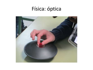 Física: óptica
 