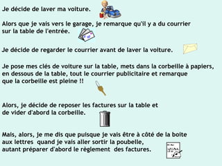 Je décide de laver ma voiture.
Alors que je vais vers le garage, je remarque qu'il y a du courrier
sur la table de l'entrée.
Je décide de regarder le courrier avant de laver la voiture.
Je pose mes clés de voiture sur la table, mets dans la corbeille à papiers,
en dessous de la table, tout le courrier publicitaire et remarque
que la corbeille est pleine !!
Alors, je décide de reposer les factures sur la table et
de vider d'abord la corbeille.
Mais, alors, je me dis que puisque je vais être à côté de la boite
aux lettres quand je vais aller sortir la poubelle,
autant préparer d'abord le règlement des factures.
 