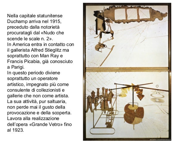 Dada e Duchamp