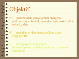 Objektif
A) memperolehi pengetahuan mengenai
perkembangan fizikal, mental, emosi, sosial dan
rohani…dan
B) menghayati dan mengamalkan sikap
yang positif
C) memperolehi kemahiran,
mengenalpasti masalah, kemahiran membuat
keputusan
 