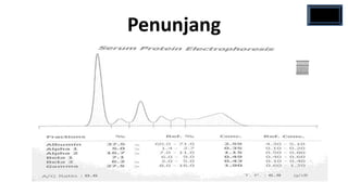 Penunjang
 