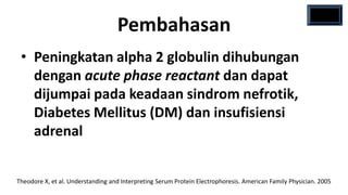 Pembahasan
 • Peningkatan alpha 2 globulin dihubungan
   dengan acute phase reactant dan dapat
   dijumpai pada keadaan sindrom nefrotik,
   Diabetes Mellitus (DM) dan insufisiensi
   adrenal


Theodore X, et al. Understanding and Interpreting Serum Protein Electrophoresis. American Family Physician. 2005
 