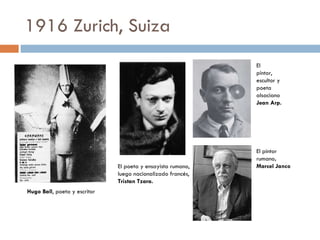 1916 Zurich, Suiza Hugo Ball , poeta y escritor El poeta y ensayista rumano, luego nacionalizado francés,  Tristan Tzara. El pintor rumano ,  Marcel Janco El pintor, escultor y poeta alsaciano  Jean Arp. 