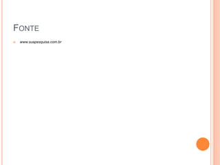 FONTE
 www.suapesquisa.com.br
 
