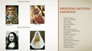 François Picabia

PRINCIPAIS ARTISTAS
DADAÍSTAS

Marcel Duchamp

- Tristan Tzara
- Marcel Duchamp
- Hans Arp
- Julius Evola
- Francis Picabia
- Max Ernst
- Man Ray
- Raoul Hausmann
- Guillaume Apollinaire
- Hugo Ball
- Johannes Baader
- Arthur Cravan
- Jean Crotti
- George Grosz
- Richard Huelsenbeck
- Marcel Janco
- Clement Pansaers
- Hans Richter
- Sophie Täuber

 