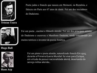 Poeta judeu e francês que nasceu em Moinesti, na Romênia, e
faleceu em Paris aos 67 anos de idade. Foi um dos iniciadores
do Dadaísmo.

Tristan Tzara
Foi um poeta , escritor e filósofo alemão. Foi um dos principais artistas
do Dadaísmo e escreveu o Manifesto Dadaísta, sendo considerado por
muitos teóricos o inventor da poesia fonética.

Hugo Ball
Foi um pintor e poeta alemão, naturalizado francês Em 1915,
durante a Primeira Guerra Mundial foi viver para Zurique,
em virtude de possuir nacionalidade alemã, desertando do
serviço militar alemão..

Hans Arp

 