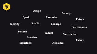 Bravery
Design
Product
Benefit
Promotes
Identity
Future
Audience
Spark
Boundaries
Simple
Failure
Fearlessness
Couarge
Creative
Industries