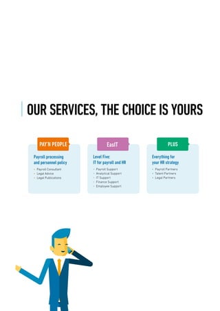 OUR SERVICES, THE CHOICE IS YOURS
Payroll processing
and personnel policy
• Payroll Consultant
• Legal Advice
• Legal Publications
Level Five:
IT for payroll and HR
• Payroll Support
• Analytical Support
• IT Support
• Finance Support
• Employee Support
Everything for
your HR strategy
• Payroll Partners
• Talent Partners
• Legal Partners
 