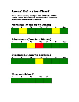 Lucas’ Behavior Chart! Green = Awesome day! Good job! YOU EARNED A PRIZE! Yellow = Hmm. Two timeouts. Try to do better tomorrow! Red = Uh oh. More than two timeouts. Mornings (Wake-up to Lunch) MTWTh     F    S          Sun Afternoons (Lunch to Dinner) MTWTh     F    S          Sun Evenings (Dinner to Bedtime) MTWTh     F    S          Sun How was School? MTWTh     F 