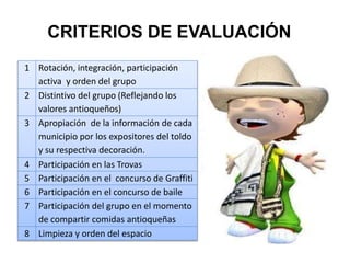 1 Rotación, integración, participación
activa y orden del grupo
2 Distintivo del grupo (Reflejando los
valores antioqueños)
3 Apropiación de la información de cada
municipio por los expositores del toldo
y su respectiva decoración.
4 Participación en las Trovas
5 Participación en el concurso de Graffiti
6 Participación en el concurso de baile
7 Participación del grupo en el momento
de compartir comidas antioqueñas
8 Limpieza y orden del espacio
CRITERIOS DE EVALUACIÓN
 