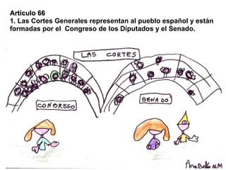 Artículo 66
1. Las Cortes Generales representan al pueblo español y están
formadas por el Congreso de los Diputados y el Senado.
 