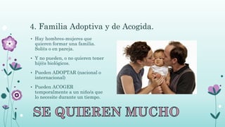 4. Familia Adoptiva y de Acogida.
• Hay hombres-mujeres que
quieren formar una familia.
Sol@s o en pareja.
• Y no pueden, o no quieren tener
hij@s biológicos.
• Pueden ADOPTAR (nacional o
internacional)
• Pueden ACOGER
temporalmente a un niño/a que
lo necesite durante un tiempo.
 