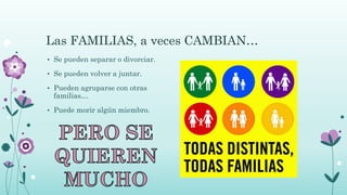 Las FAMILIAS, a veces CAMBIAN…
• Se pueden separar o divorciar.
• Se pueden volver a juntar.
• Pueden agruparse con otras
familias…
• Puede morir algún miembro.
 