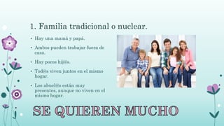 1. Familia tradicional o nuclear.
• Hay una mamá y papá.
• Ambos pueden trabajar fuera de
casa.
• Hay pocos hij@s.
• Tod@s viven juntos en el mismo
hogar.
• Los abuel@s están muy
presentes, aunque no viven en el
mismo hogar.
 