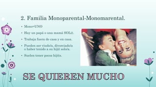 2. Familia Monoparental-Monomarental.
• Mono=UNO
• Hay un papá o una mamá SOL@.
• Trabaja fuera de casa y en casa.
• Pueden ser viudo/a, divorciado/a
o haber tenido a su hij@ solo/a.
• Suelen tener pocos hij@s.
 