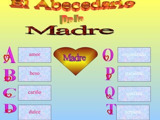 El Abecedario  De la  Madre  Madre  amor beso cariño dulce organizada paciente querida ternura 