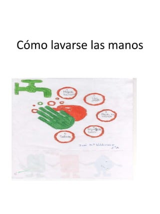 Cómo lavarse las manos
 