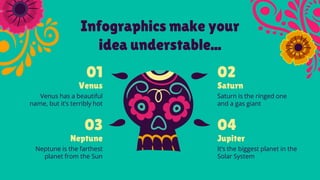 Infographics make your
idea understable...
Venus
Venus has a beautiful
name, but it’s terribly hot
Saturn
Saturn is the ringed one
and a gas giant
Jupiter
It’s the biggest planet in the
Solar System
Neptune
Neptune is the farthest
planet from the Sun
01
03
02
04
 