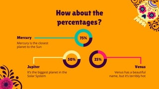 How about the
percentages?
Mercury
Mercury is the closest
planet to the Sun
Venus
Venus has a beautiful
name, but it’s terribly hot
Jupiter
It’s the biggest planet in the
Solar System
75%
50% 25%
 