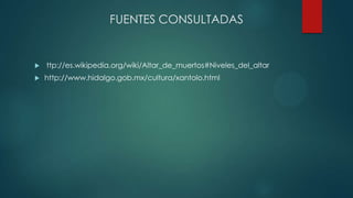 FUENTES CONSULTADAS




ttp://es.wikipedia.org/wiki/Altar_de_muertos#Niveles_del_altar
http://www.hidalgo.gob.mx/cultura/xantolo.html

 