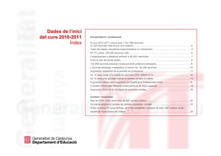 Dades de l’inici
        del curs 2010-2011     Escolarització i professorat

                     Índex     El curs 2010-2011 s’inicia amb 1.241.958 alumnes,
                               27.325 alumnes més que el curs anterior………………………………………………………….…….4
                               Totes les etapes educatives experimentaran un creixement…………...………………………….…..5
                               En 10 cursos, 250.000 alumnes més………………………….....………………….……………….…..6
                               L'ensenyament a distància arribarà a 40.000 matrícules.…..……………………………………..…...7
                               Creix el pes del sector públic…………………………...…………………………...……………….……8
                               122.059 alumnes estudiant ensenyaments professionalitzadors……………………....………..……9
                               L’alumnat estranger s’estabilitza a l’entorn de 153.000 alumnes……………………….…...……....10
                               Augmenta l’estabilitat de la plantilla de professorat……………………………………………………11
                               En 10 anys quasi s’ha doblat els alumnes d’Ed. Infantil (0-3)………….……...…….…….…………12
                               En 10 anys s’ha gairebé triplicat el nombre de llars d’infants……..…………...………….………….13
                               Augmenta l’oferta dels Programes de Qualificació Professional Inicial……….…...……….……....14
                               S’amplia l’oferta dels diferents ensenyaments de règim especial……………………...…………….15
                               Augmenta l’alumnat de formació de persones adultes….…………..……………….…….………….16


                               Centres i inversions
                               Des de 2004, s’han obert més de 600 centres públics.…………….. ………………….............…...18
                               Es manté estable el nombre de centres concertats i privats………………..……………..….……...19
                               S’han construït 37 nous centres, se n’han rehabilitat o ampliat 38 més i 407 centres s’han
                               beneficiat d’actuacions de millora………………..………………………………………...…………….20




dimarts, 31 / agost / 2010                                                                                                  2
 