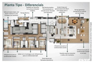 Planta Tipo - Diferenciais
Infraestrutura para ar
condicionado cassete
no terraço.
Infraestrutura para ar
condicionado cassete.
Infraestrutura para ar
condicionado cassete.
Suítes 1,2 e 3 entregues com infraestrutura
para ar condicionado Split.
Terraço Técnico.
Hall Social privativo.
Porta pivotante na
entrada social. Elevador
com biometria
Amplo living com
aproximadamente 85m²,
com espaço para 2
ambientes.
Terraço generoso.
Entrada de luz natural
em todo living.
Suíte principal ampla, com
closet e banho Sr e Sra.
Entregue com banheira.
Porta Social com
fechadura biométrica.
Guarda-corpo em alumínio
e vidro, sem montante.
Caixilhos em alumínio,
com pintura imitando
madeira.
MaterialsujeitoaalteraçãoeexclusivoparausointernodaEven.Proibidaadivulgação.
 