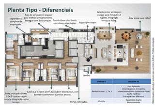 Planta Tipo - Diferenciais
Lavabo.
Suítes 1,2 e 3 com 14m², todas bem distribuídas, com
banheiro confortável e janelas amplas.
Dependência
completa de
empregada.
Área de serviço com espaço
para melhor aproveitamento.
Entregue com dois tanques. Cozinha bem distribuída,
com duas cubas duplas. Espaço para copa.
Sala de Jantar ampla com
espaço para mesa de 12
lugares, integração
terraço e living.
Suíte principal e Suítes
1,2 e 3 com portas de
correr e integração com o
terraço.
Área Social com 160m².
Portas reforçadas.
AMBIENTE DIFERENCIAL
Banhos Máster, 1, 2 e 3
Piso Aquecido
Desembaçador de espelho
Monocomando nos chuveiros e cubas
Ducha Higiênica
Entregue com Mármore
Cozinha
Duas Cubas duplas
Monocomando
MaterialsujeitoaalteraçãoeexclusivoparausointernodaEven.Proibidaadivulgação.
 