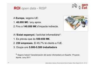 ROI open data - RISP

     A Europa, segons UE:
     1. 40.000 M€ / any aprox.
     2. Fins a 140.000 M€ d’impacte indirec...