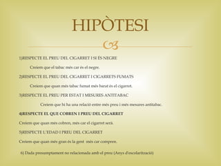 HIPÒTESI
                                 
1)RESPECTE EL PREU DEL CIGARRET I SI ÉS NEGRE

      Creiem que el tabac més car és el negre.

2)RESPECTE EL PREU DEL CIGARRET I CIGARRETS FUMATS

      Creiem que quan més tabac fumat més barat és el cigarret.

3)RESPECTE EL PREU PER ESTAT I MESURES ANTITABAC

            Creiem que hi ha una relació entre més preu i més mesures antitabac.

4)RESPECTE EL QUE COBREN I PREU DEL CIGARRET

Creiem que quan més cobren, més car el cigarret serà.

5)RESPECTE L’EDAD I PREU DEL CIGARRET

Creiem que quan més gran és la gent més car compren.

6) Dada presumptament no relacionada amb el preu (Anys d'escolarització)
 