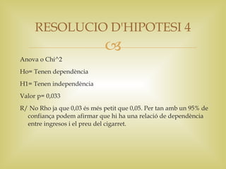 RESOLUCIO D'HIPOTESI 4
                             
Anova o Chi^2
Ho= Tenen dependència
H1= Tenen independència
Valor p= 0,033
R/ No Rho ja que 0,03 és més petit que 0,05. Per tan amb un 95% de
  confiança podem afirmar que hi ha una relació de dependència
  entre ingresos i el preu del cigarret.
 