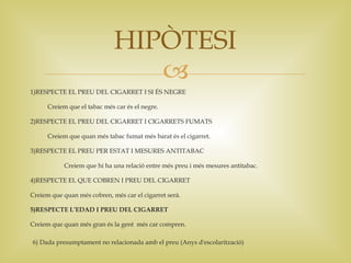 HIPÒTESI
                                 
1)RESPECTE EL PREU DEL CIGARRET I SI ÉS NEGRE

      Creiem que el tabac més car és el negre.

2)RESPECTE EL PREU DEL CIGARRET I CIGARRETS FUMATS

      Creiem que quan més tabac fumat més barat és el cigarret.

3)RESPECTE EL PREU PER ESTAT I MESURES ANTITABAC

            Creiem que hi ha una relació entre més preu i més mesures antitabac.

4)RESPECTE EL QUE COBREN I PREU DEL CIGARRET

Creiem que quan més cobren, més car el cigarret serà.

5)RESPECTE L’EDAD I PREU DEL CIGARRET

Creiem que quan més gran és la gent més car compren.

6) Dada presumptament no relacionada amb el preu (Anys d'escolarització)
 