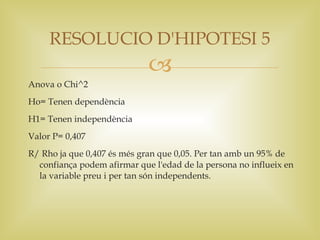 RESOLUCIO D'HIPOTESI 5
                             
Anova o Chi^2
Ho= Tenen dependència
H1= Tenen independència
Valor P= 0,407
R/ Rho ja que 0,407 és més gran que 0,05. Per tan amb un 95% de
  confiança podem afirmar que l'edad de la persona no influeix en
  la variable preu i per tan són independents.
 