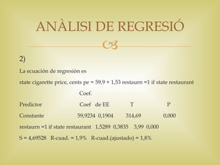 ANÀLISI DE REGRESIÓ
                                    
2)
La ecuación de regresión es

state cigarette price, cents pe = 59,9 + 1,53 restaurn =1 if state restaurant

                          Coef.

Predictor                 Coef de EE            T                 P

Constante                59,9234 0,1904        314,69            0,000

restaurn =1 if state restaurant 1,5289 0,3835       3,99 0,000

S = 4,69528 R-cuad. = 1,9% R-cuad.(ajustado) = 1,8%
 
