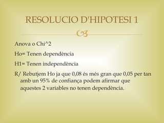 RESOLUCIO D'HIPOTESI 1
                        
Anova o Chi^2
Ho= Tenen dependència
H1= Tenen independència
R/ Rebutjem Ho ja que 0,08 és més gran que 0,05 per tan
  amb un 95% de confiança podem afirmar que
  aquestes 2 variables no tenen dependència.
 
