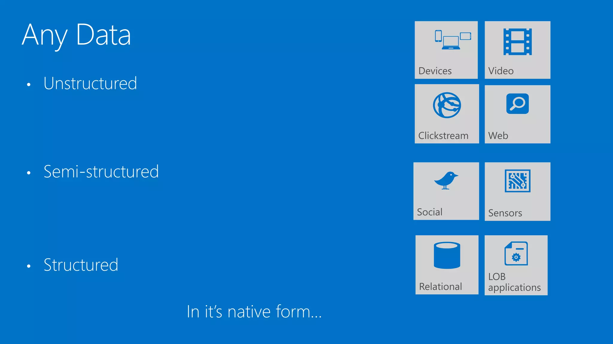 Devices
• Unstructured
• Semi-structured
• Structured
 