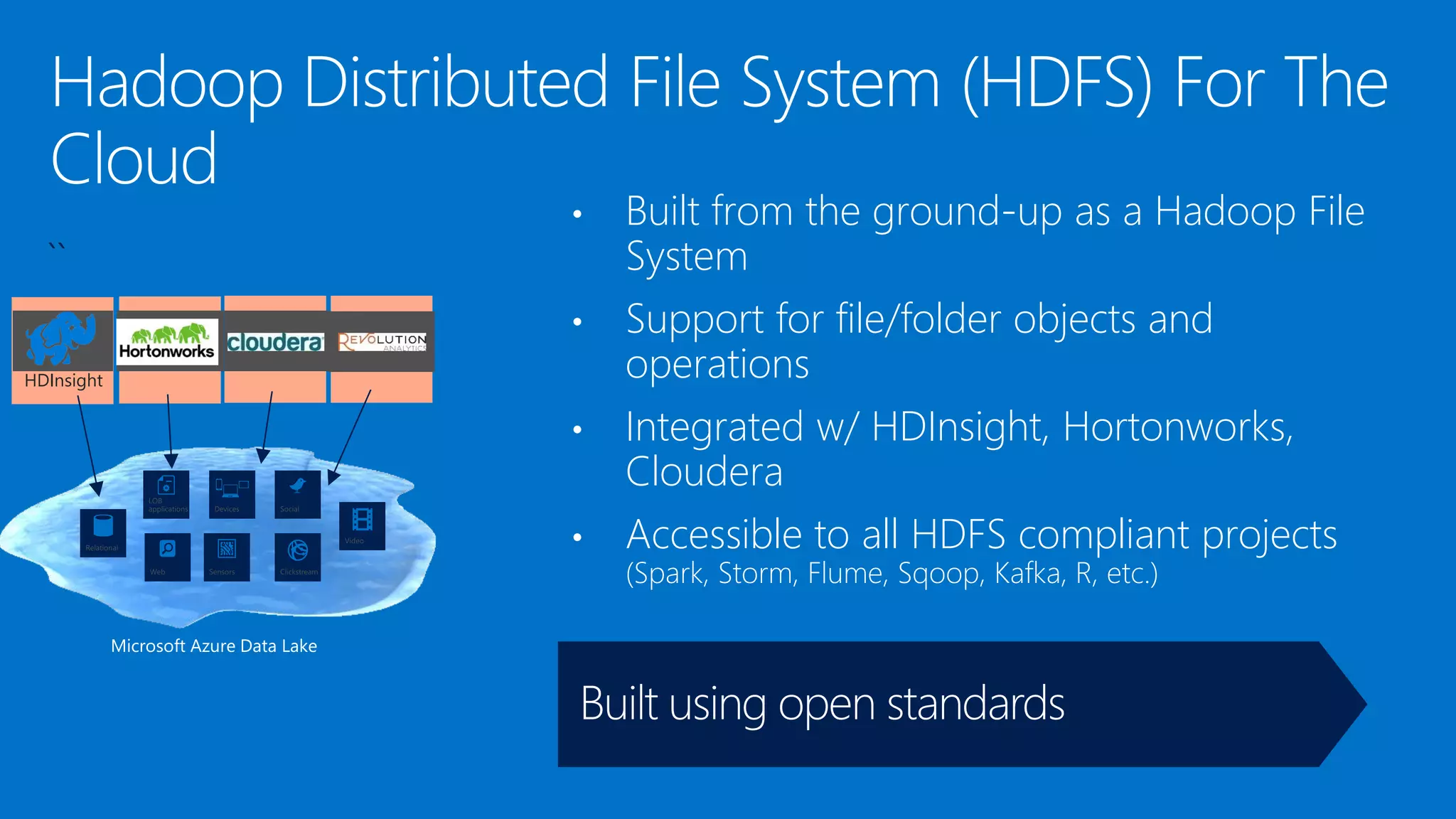 ``
• Built from the ground-up as a Hadoop File
System
• Support for file/folder objects and
operations
• Integrated w/ HDInsight, Hortonworks,
Cloudera
• Accessible to all HDFS compliant projects
(Spark, Storm, Flume, Sqoop, Kafka, R, etc.)
HDInsight
 