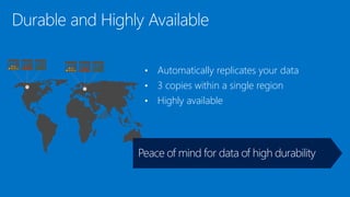 • Automatically replicates your data
• 3 copies within a single region
• Highly available
 
