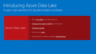 • Store any data in its native format
• Hadoop File System (HDFS) for the cloud
• Enterprise grade
• No limits to scale
• Optimized for analytic workload performance
Introducing Azure Data Lake
A hyper scale repository for big data analytics workloads
 