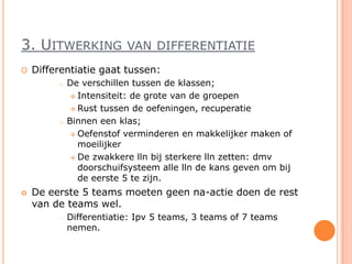 Lln beoefenen allemaal een sport buiten schoolKlas: 5 (23lln) Heterogene groep