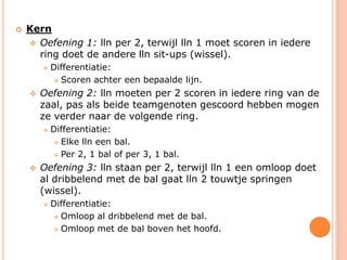 Lln beoefenen niet allemaal een sport buiten schoolOnderwerp: Conditieles met touwen en ballen.Lln hadden al kennis over dribbelen en touwtje springen.Accommodatie: Halve-hele zaal (3 basketbalterreinen)