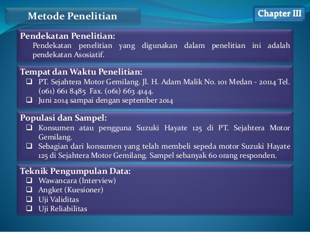 Analisis Pengaruh Promosi, Harga, dan Kualitas Produk