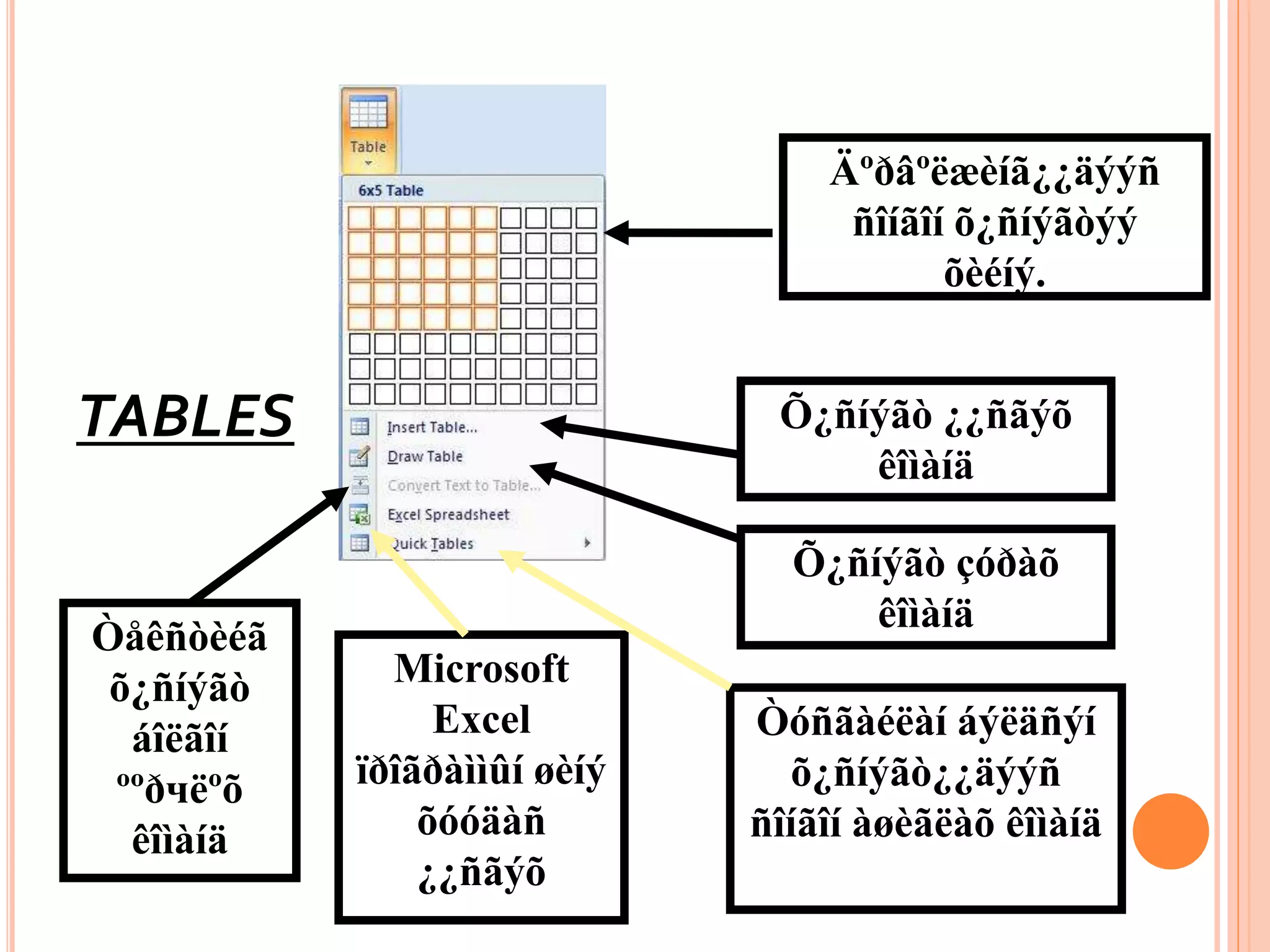 TABLES 
Äºðâºëæèíã¿¿äýýñ 
ñîíãîí õ¿ñíýãòýý 
õèéíý. 
Õ¿ñíýãò ¿¿ñãýõ 
êîìàíä 
Õ¿ñíýãò çóðàõ 
êîìàíä 
Òåêñòèéã 
õ¿ñíýãò 
áîëãîí 
ººðчëºõ 
êîìàíä 
Microsoft 
Excel 
ïðîãðàììûí øèíý 
õóóäàñ 
¿¿ñãýõ 
Òóñãàéëàí áýëäñýí 
õ¿ñíýãò¿¿äýýñ 
ñîíãîí àøèãëàõ êîìàíä 
 