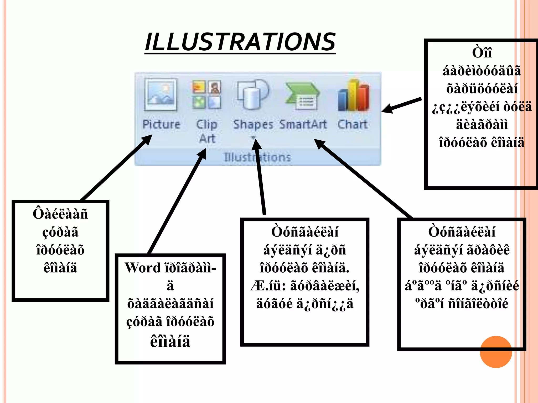 ILLUSTRATIONS 
Ôàéëààñ 
çóðàã 
îðóóëàõ 
êîìàíä Word ïðîãðàìì-ä 
õàäãàëàãäñàí 
çóðàã îðóóëàõ 
êîìàíä 
Òóñãàéëàí 
áýëäñýí ä¿ðñ 
îðóóëàõ êîìàíä. 
Æ.íü: ãóðâàëæèí, 
äóãóé ä¿ðñí¿¿ä 
Òîî 
áàðèìòóóäûã 
õàðüöóóëàí 
¿ç¿¿ëýõèéí òóëä 
äèàãðàìì 
îðóóëàõ êîìàíä 
Òóñãàéëàí 
áýëäñýí ãðàôèê 
îðóóëàõ êîìàíä 
áºãººä ºíãº ä¿ðñíèé 
ºðãºí ñîíãîëòòîé 
 