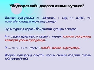 Ихэнхи сургуулиуд 21 хоногоос 1 сар, 45 хоног, 90 хоногийн хугацааг оюутанд олгодог. Зуны туршид дараах байдалтай хугацаа олгодог: 6 сарын дунд үеэс 9 сарын 1 хүртэл / олонхи сургуулиуд ялангуяа улсын сургуулиуд / .....05.01-10.01 хүртэл / хувийн цөөхөн сургуулиуд / Дээрхи хугацаанд оюутан маань амжиж дадлага ажлаа гүйцэтгэх ёстой. Үйлдвэрлэлийн дадлага ажлын хугацаа? 