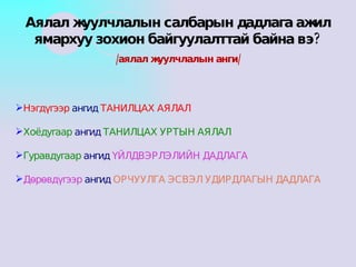 Нэгдүгээр  ангид  ТАНИЛЦАХ АЯЛАЛ Хоёдугаар  ангид  ТАНИЛЦАХ УРТЫН АЯЛАЛ   Гуравдугаар  ангид  ҮЙЛДВЭРЛЭЛИЙН ДАДЛАГА Дөрөвдүгээр  ангид  ОРЧУУЛГА ЭСВЭЛ УДИРДЛАГЫН ДАДЛАГА Аялал жуулчлалын салбарын дадлага ажил ямархуу зохион байгуулалттай байна вэ? /аялал жуулчлалын анги/ 